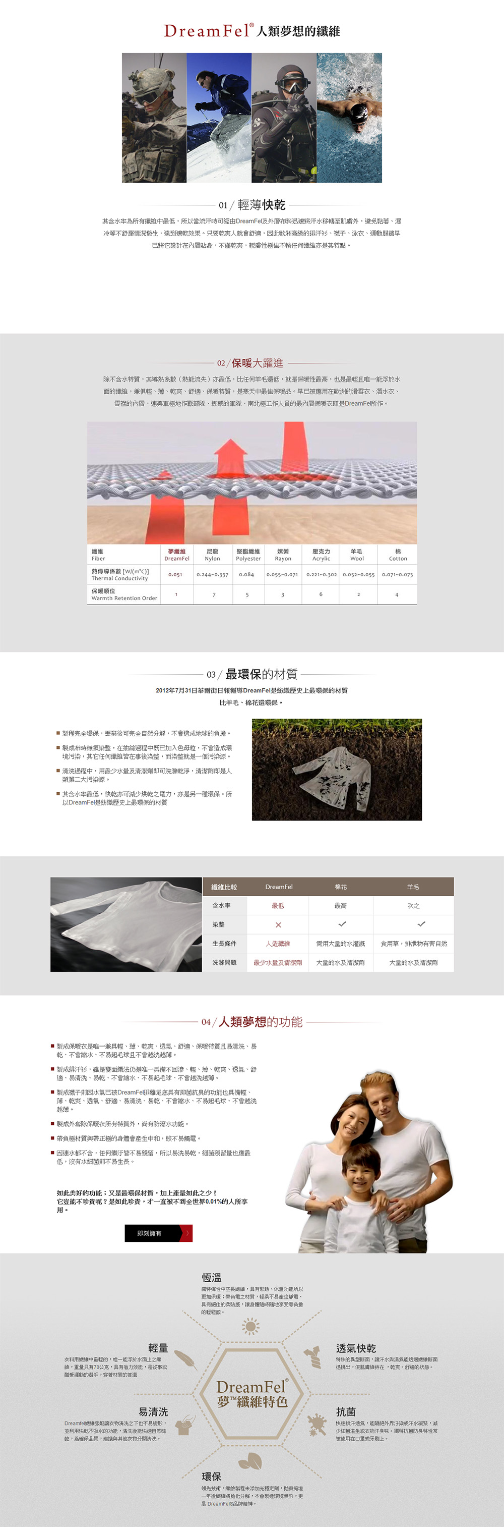 三洋紡織網頁設計