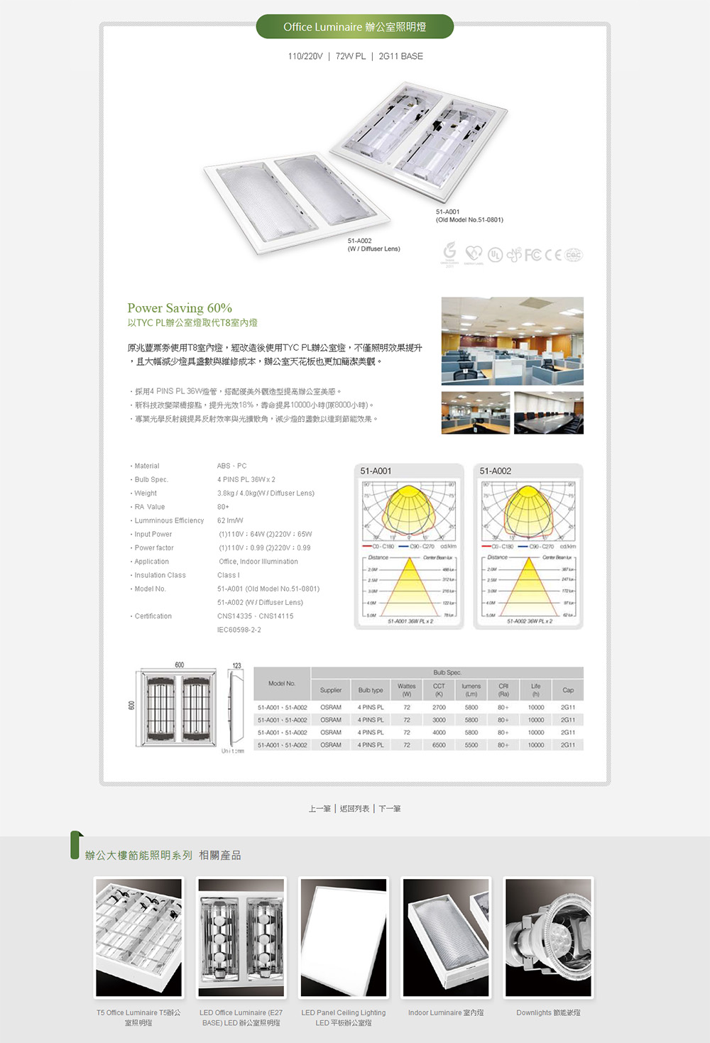 澳門創新網頁設計